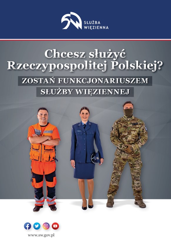 Służba Więzienna