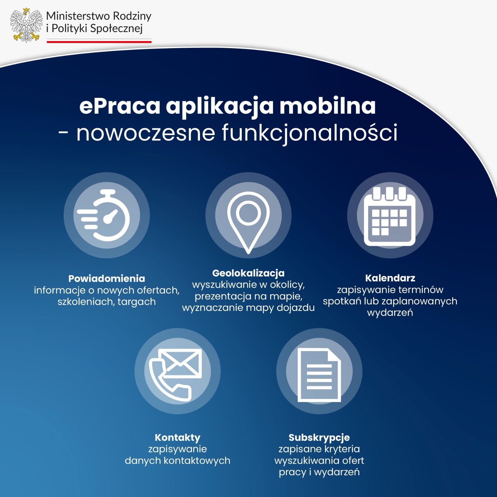 e-praca