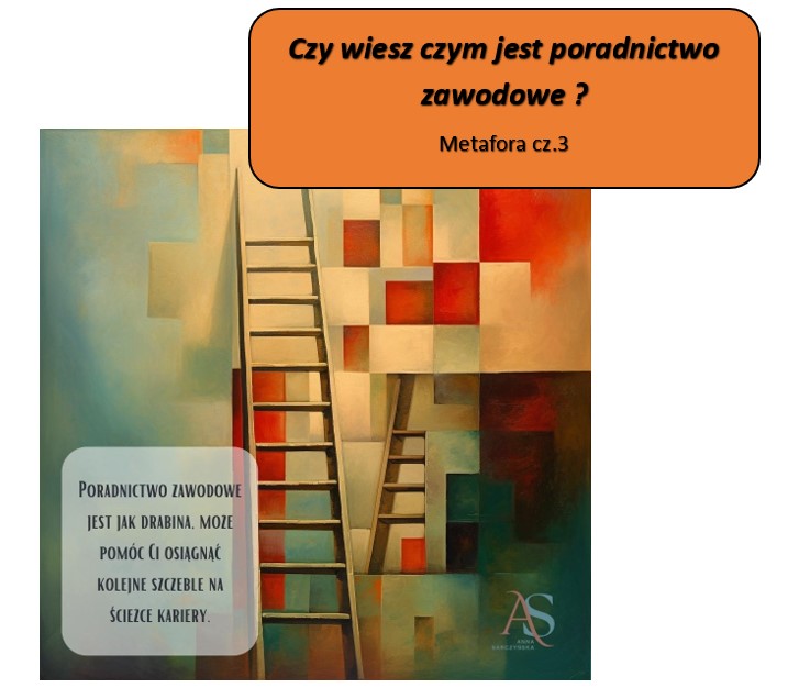 Czy wiesz czym jest poradnictwo zawodowe? Zapytanie w górnym obrazku.
Odpowiedź w dolnym obrazku z wizerunkiem drabiny: Poradnictwo zawodowe jest jak drabina, pomoże Ci osiągnąć kolejne szczeble na ścieżce kariery.